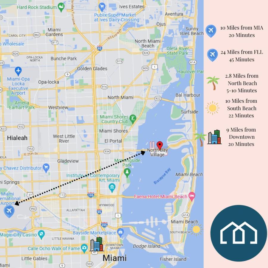 Bella Vista - Water Views Pool And Parking Appartement Miami Beach
